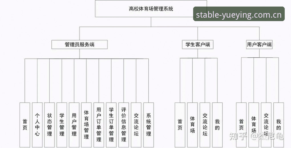 悦盈体育系统要求 悦盈体育系统要求全面解析:技术兼容性与部署方案深度分析